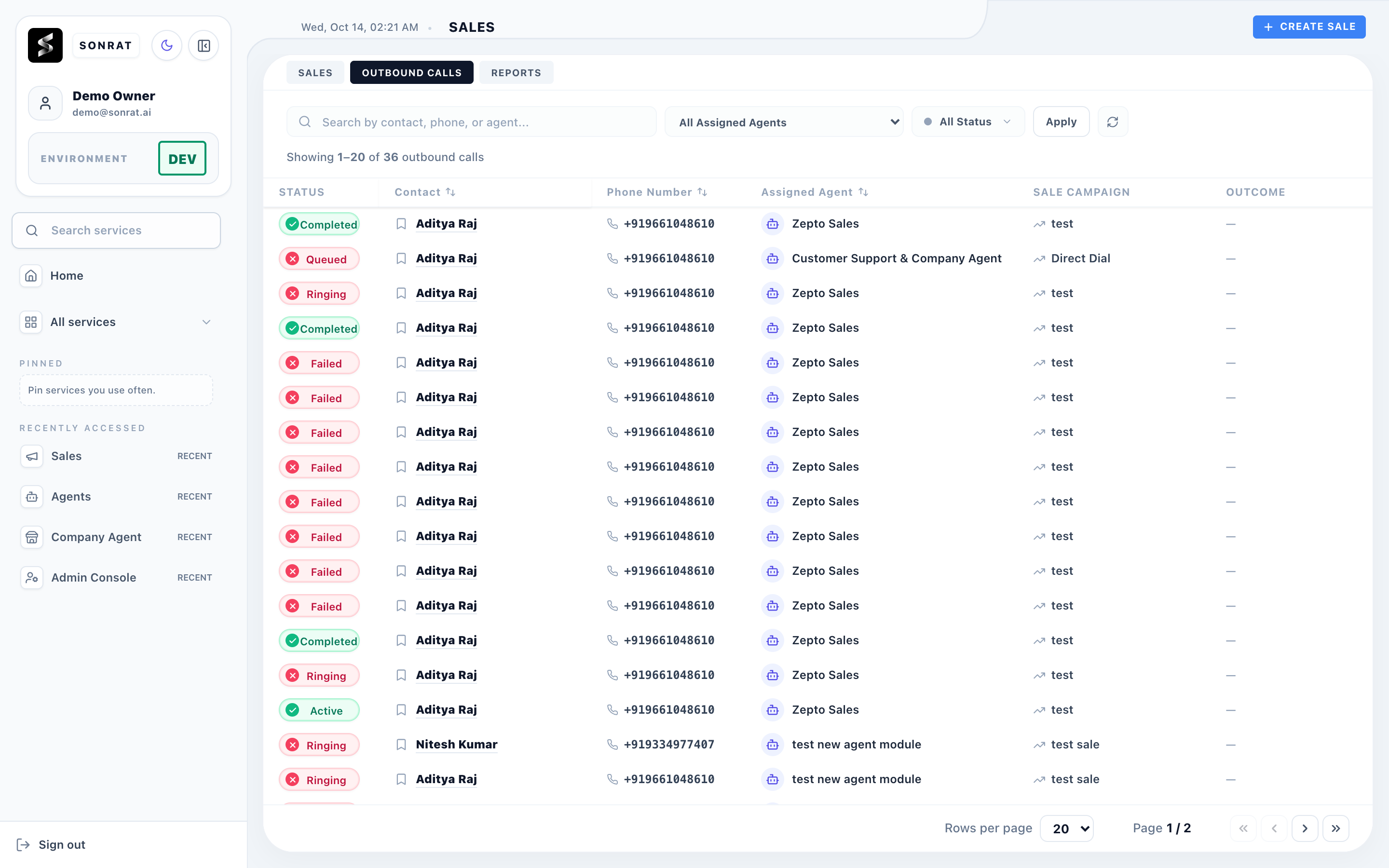 Campaign calling with automated qualification and callbacks. real dashboard screenshot
